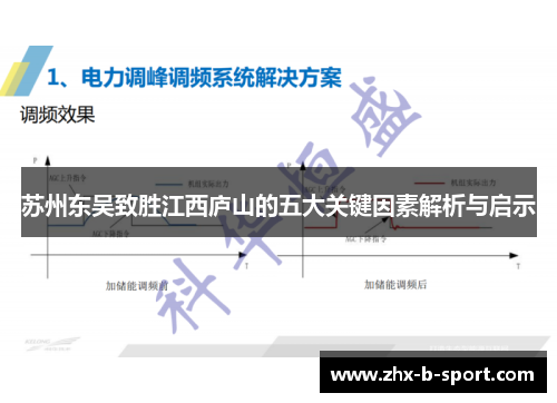 苏州东吴致胜江西庐山的五大关键因素解析与启示 苏州东吴致胜江西庐山的五大关键因素解析与启示