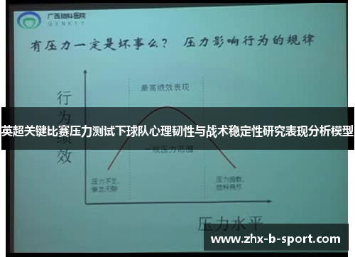 英超关键比赛压力测试下球队心理韧性与战术稳定性研究表现分析模型