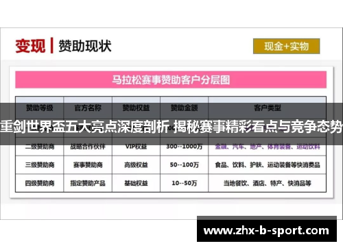 重剑世界盃五大亮点深度剖析 揭秘赛事精彩看点与竞争态势