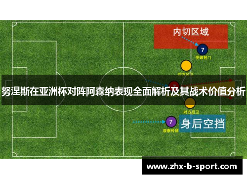 努涅斯在亚洲杯对阵阿森纳表现全面解析及其战术价值分析