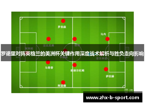 罗德里对阵英格兰的美洲杯关键作用深度战术解析与胜负走向影响 罗德里对阵英格兰的美洲杯关键作用深度战术解析与胜负走向影响